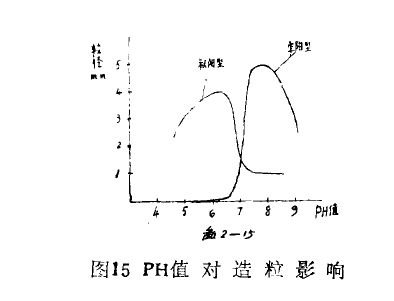 ��ʽ����Óˮ�O���þ۱�ϩ�������x��