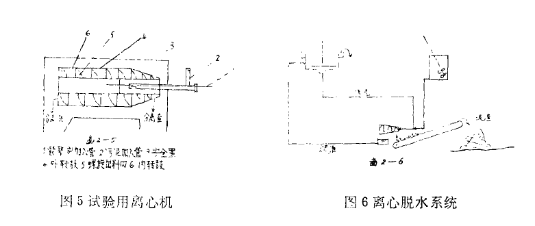 離合機脫水設備對聚丙烯酰胺選用影響